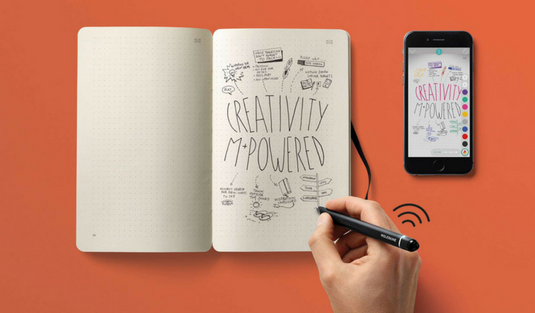 Time to Bring the Best Christmas Gifts To Your Design Interests!